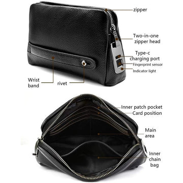 Aegis Anti-Theft Fingerprint Lock Leather Handbags by SEOR